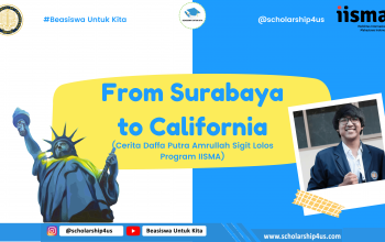 from surabaya to california